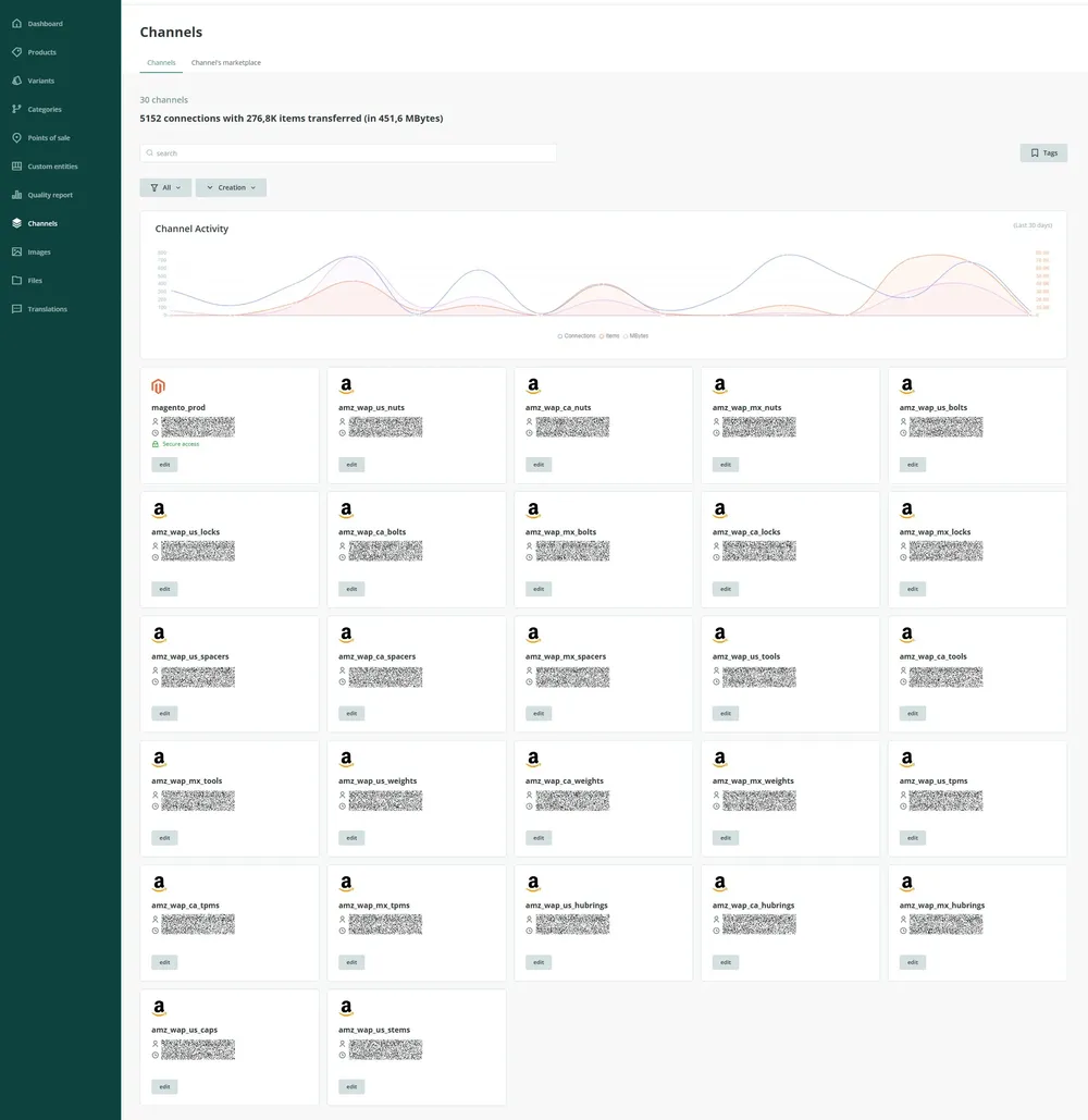 Seen here is the connector management screen in Sales Layer. Connector IDs are hidden to protect company privacy.